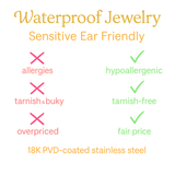 Comparison chart of features for waterproof jewelry on a white background