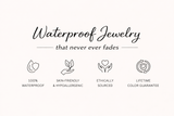 Promotional graphic for waterproof jewelry with icons and text on a white background